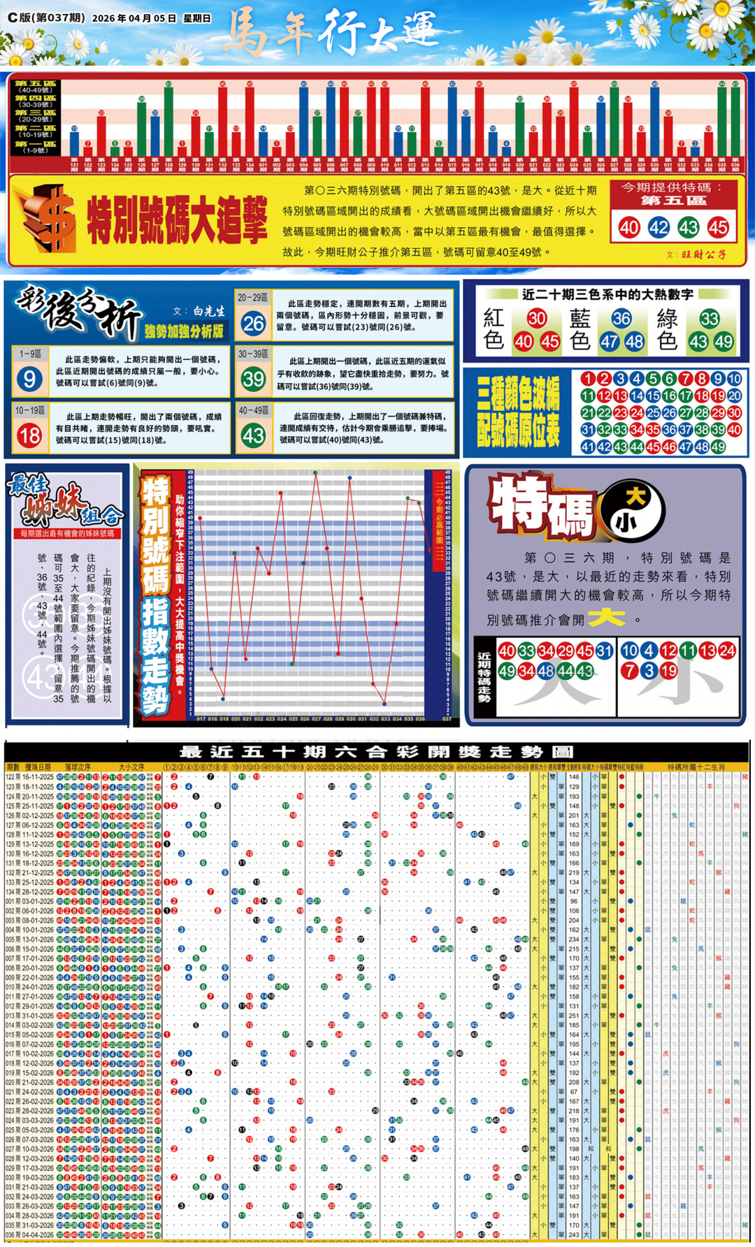 037期大版贴士皇-3[图]